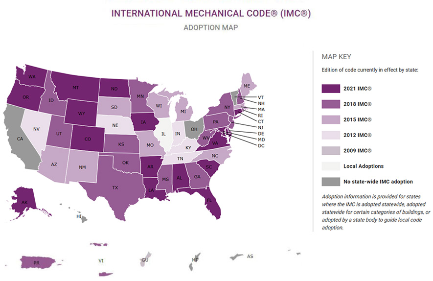 International Mechanical Code