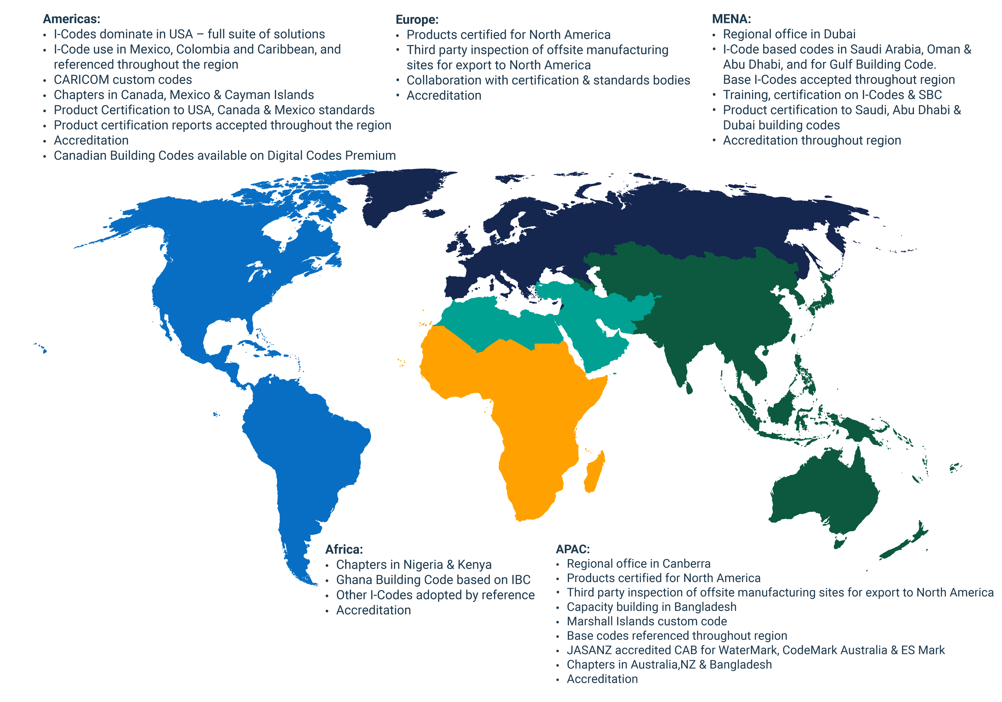 global map showing ICC solutions around the world