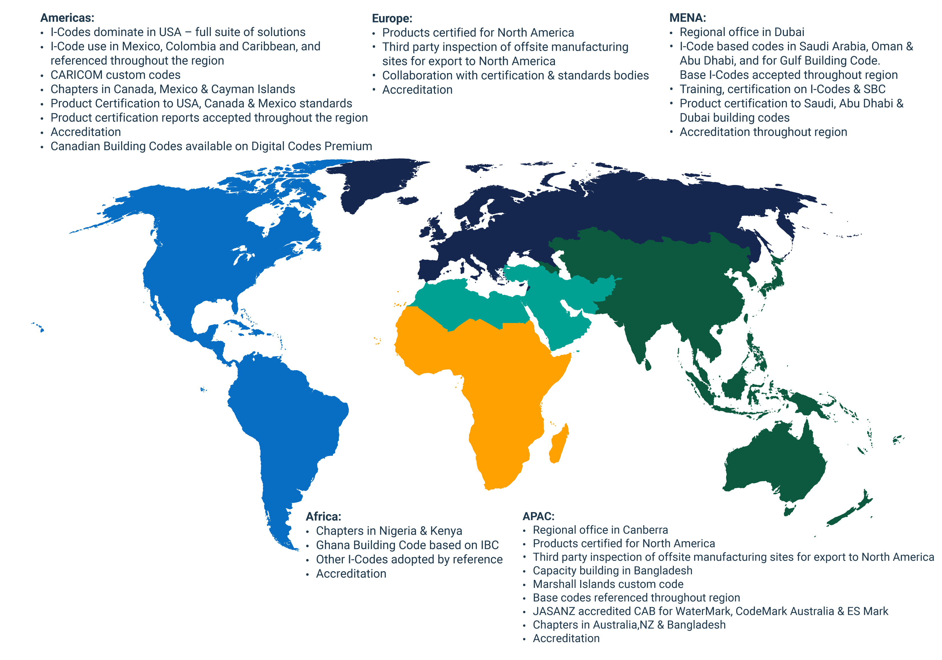 global map showing ICC solutions around the world