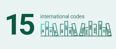 15 international codes