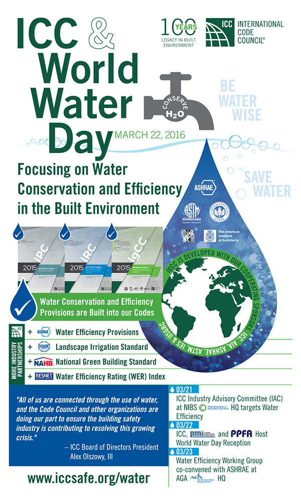 ICC_World_Water_Day_infographic-RGB-sm