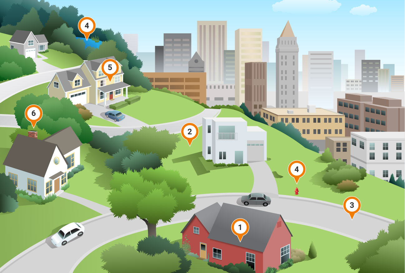 Graphic showing key components of the International Wildland-Urban Interface Code